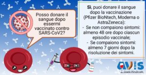 Covid, vaccini e donazioni